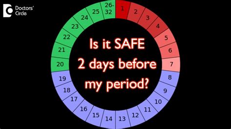 can i get pregnant 2 days before my period dr shirin venkatramani youtube
