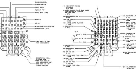 27 1984 Chevy Truck Fuse Box Diagram Wiring Database 2020