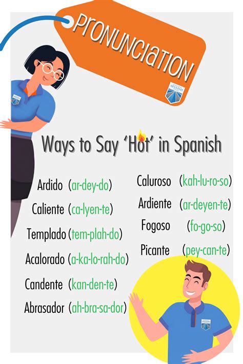 Ways To Say Hot In Spanish Artofit
