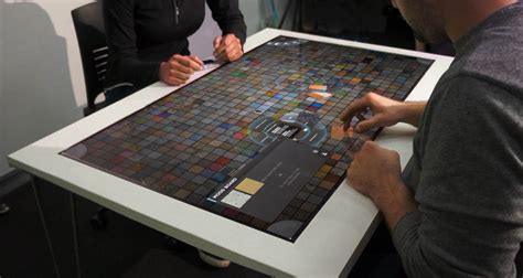 interactive tables market growth analysis report share trends