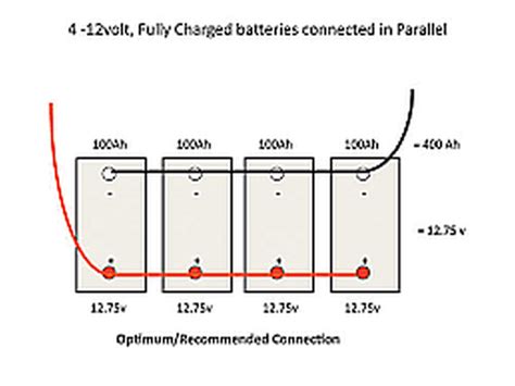 hooking  batteries  parallel hot sex picture
