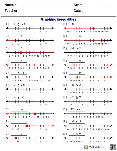 solving  graphing inequalities worksheet answer key  algebra
