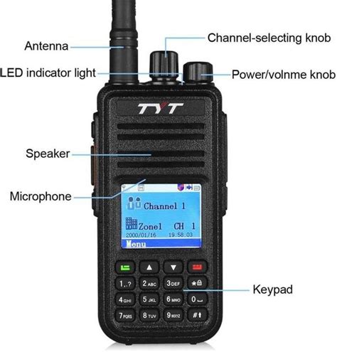 best handheld ham radios for survival beginners in 2022 artofit