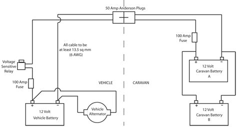 dual battery wiring diagram camp trailer pinterest diagram