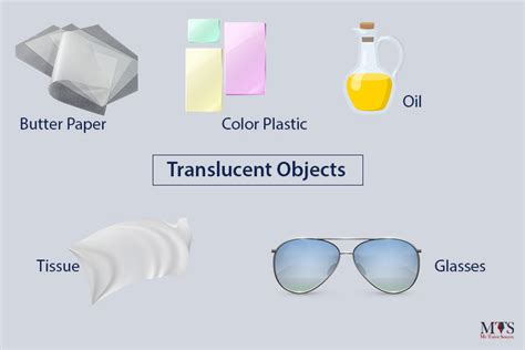translucent opaque  transparent materials whats  difference