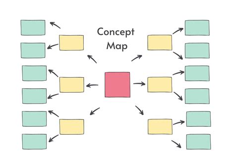 printable graphic organizer templates  customize