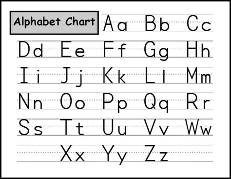 alphabet charts activity shelter