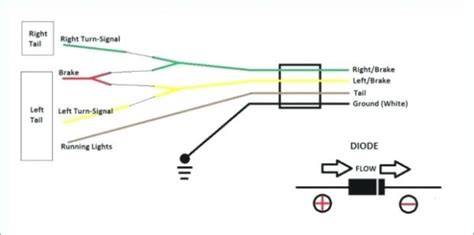 wire diagram  tail lights