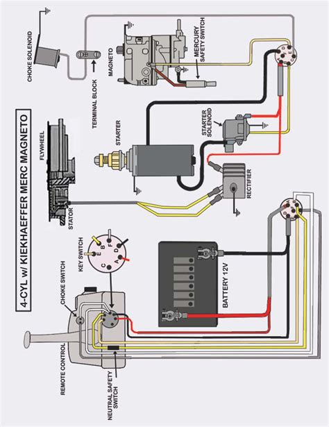 suzuki outboard control wiring diagram wiring diagram