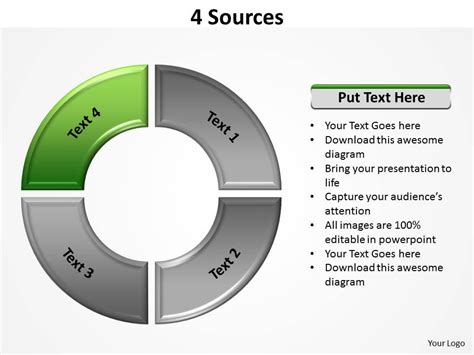 sources  templates powerpoint   template