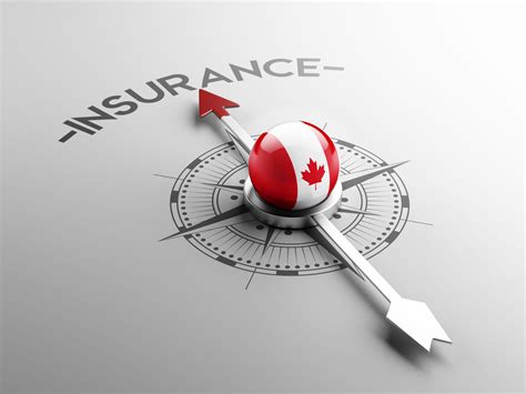 guide to health insurance in canada