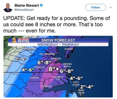You Said It Blaine Weather Forecast Fails Know Your Meme