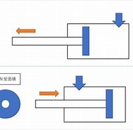 推進力の計算例 に対する画像結果.サイズ: 190 x 185。ソース: mechanical-engineer48.com