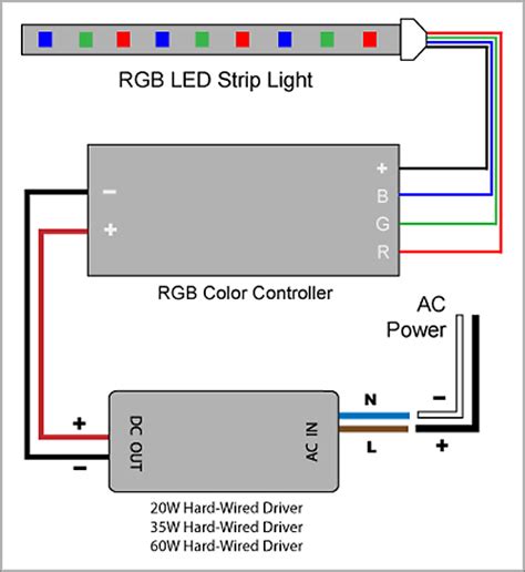 diagram  led wiring diagram  rgb mydiagramonline