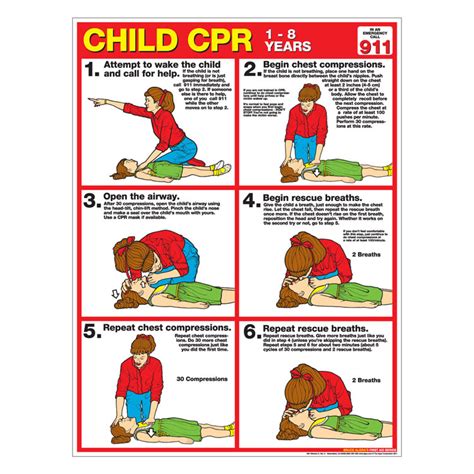 cpr chart child paper