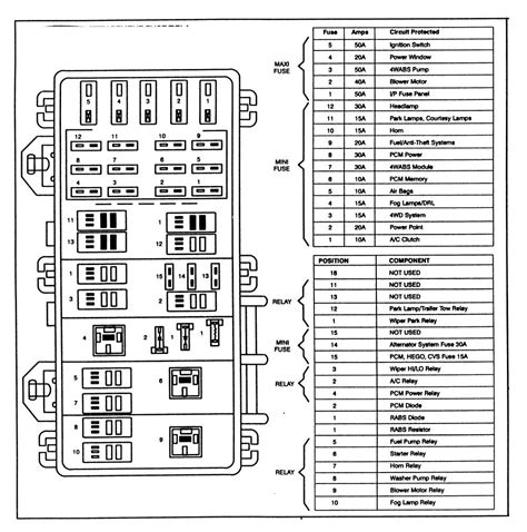 mack ch fuse panel diagram general wiring diagram