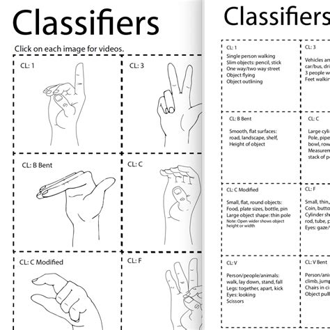 sign language flash cards archives asl teaching resources