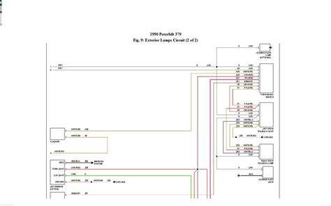 peterbilt  wiring diagram wiring diagram pictures