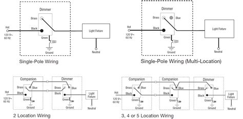 lutron daylight sensor wiring diagram