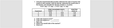 solved   experimental data  determine  orde  reaction  respect