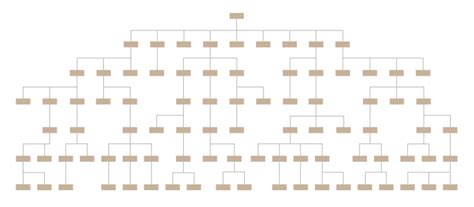 tree diagram learn   chart  tools  create