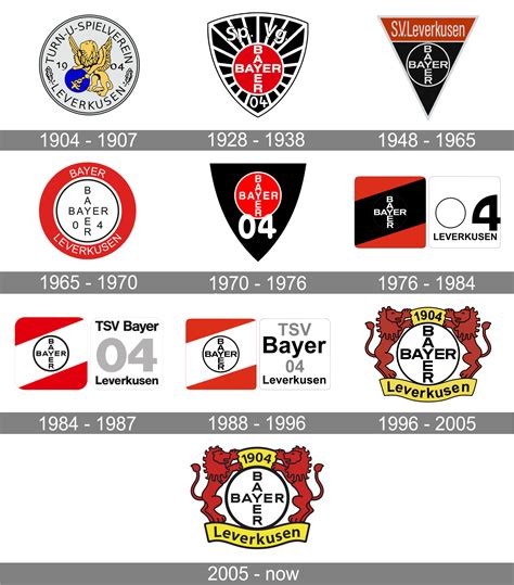 bayer  leverkusen logo  symbol meaning history png brand