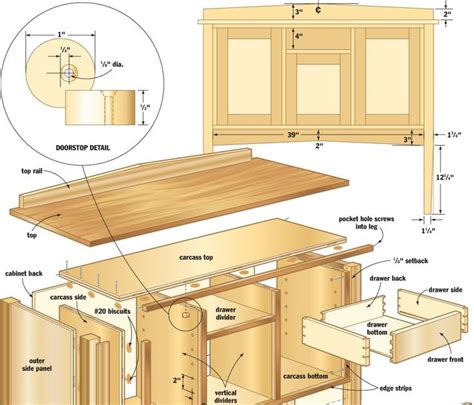 cabinet blueprints  woodworking projects  plans total update
