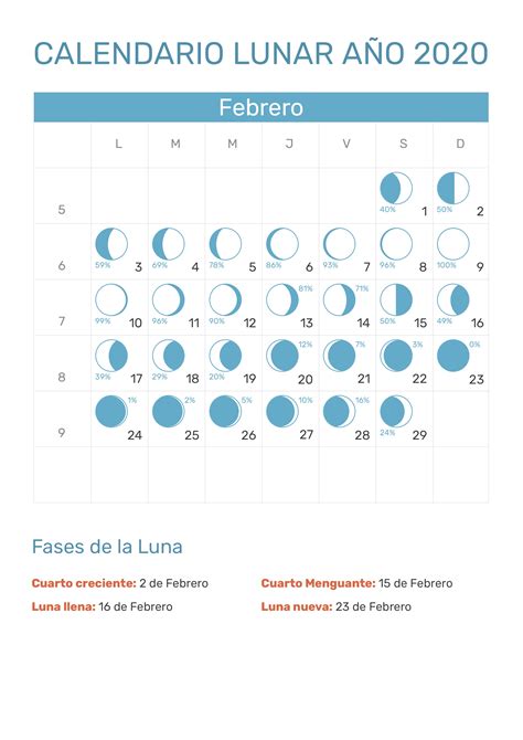 calendario lunar febrero ano fases lunares