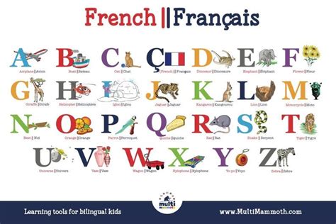 set   french english bilingual alphabet placemats etsy canada