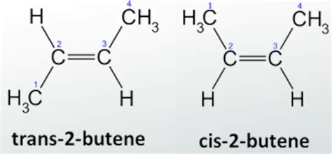 stereoisomers definition types and examples video and lesson transcript