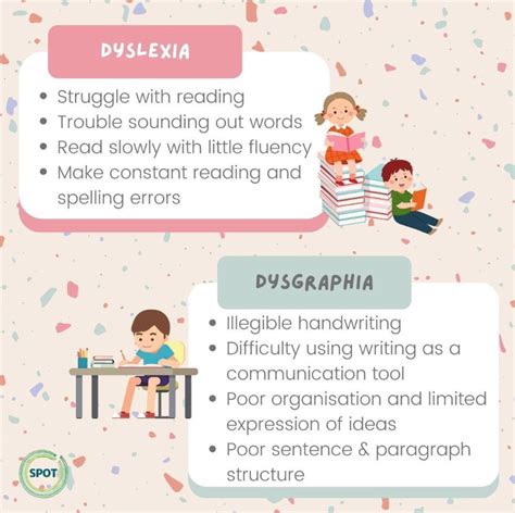 common features  dyslexia  dysgraphia spot childrens therapy centre