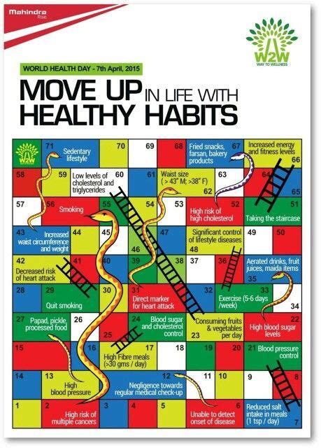 snakes  ladders snakes  ladders world health day