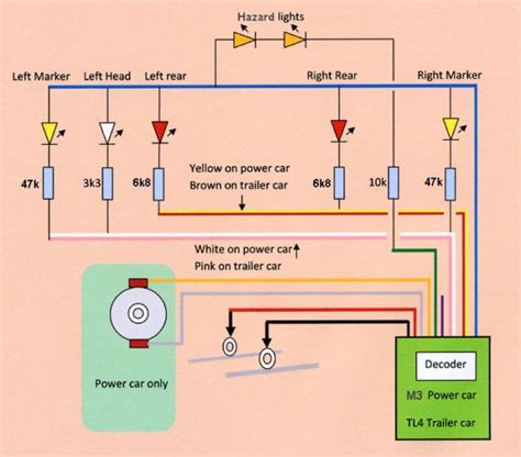 wire  cabinet lighting diagram uk