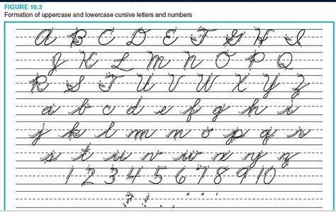 cursive alphabet cursive alphabet chart cursive alphabet cursive