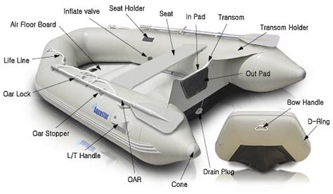 build boat seats video accessories  inflatable boats  trawler magazine rc boats