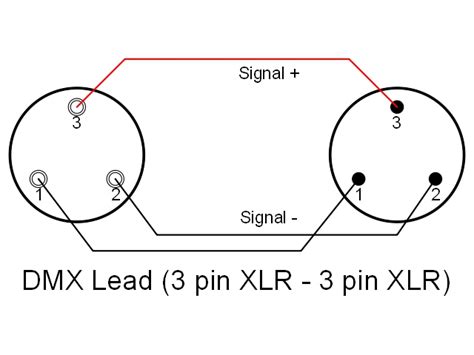 pin dmx wiring diagram