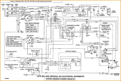 john deere gator  wiring diagram wiring diagram pictures