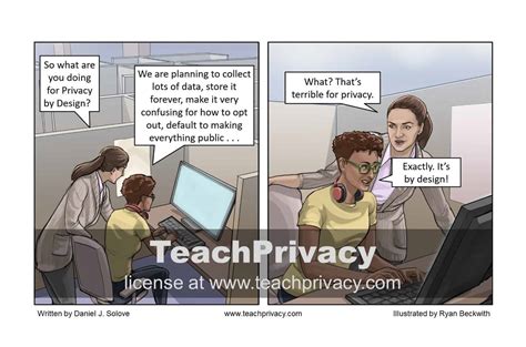 cartoon lack of privacy by design teachprivacy store