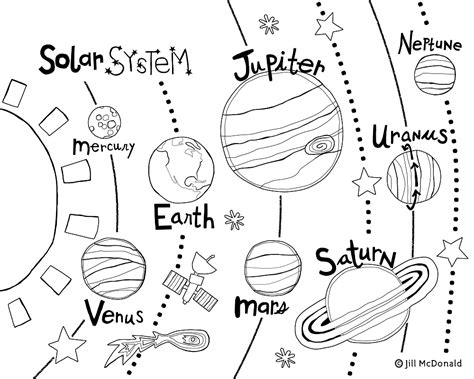 solar system adult coloring pages