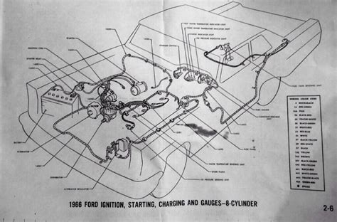 marinah   ford galaxie wiring diagram  ford fairlane wiring diagram
