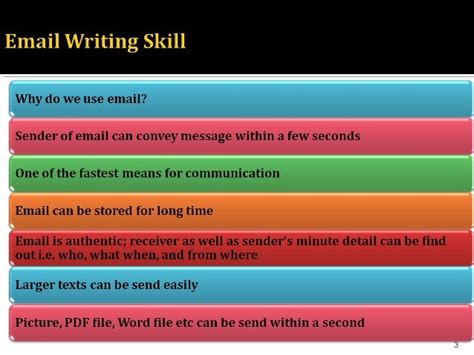 write  email tips  techniques  develop email writing