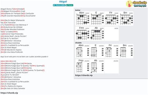 Chord Abigail Panda Tab Song Lyric Sheet Guitar Ukulele