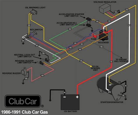 ezgo starter generator wiring diagram