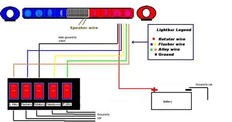 whelen responder lp wiring diagram wiring diagram pictures