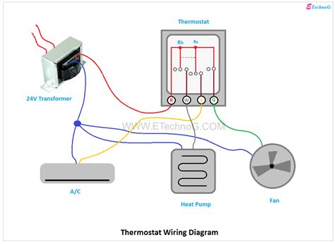 thermostat wiring diagram  air conditioner fan heat pump etechnog