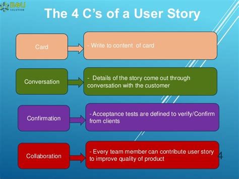 agile agile maturity acceptance criteria user story user