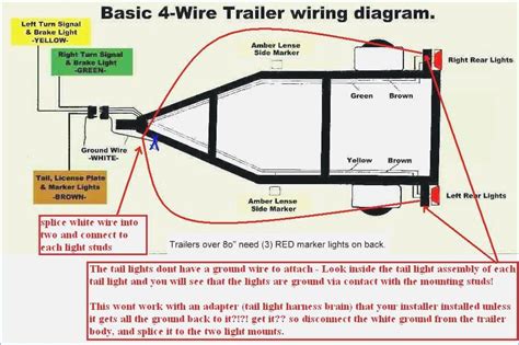 cargo trailer  electrical wiring diagram