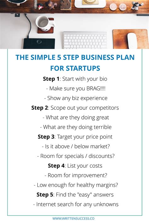 help with how to write a business plan step by step
