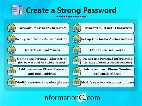 create strong password