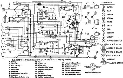 harley davidson radio wiring schematic